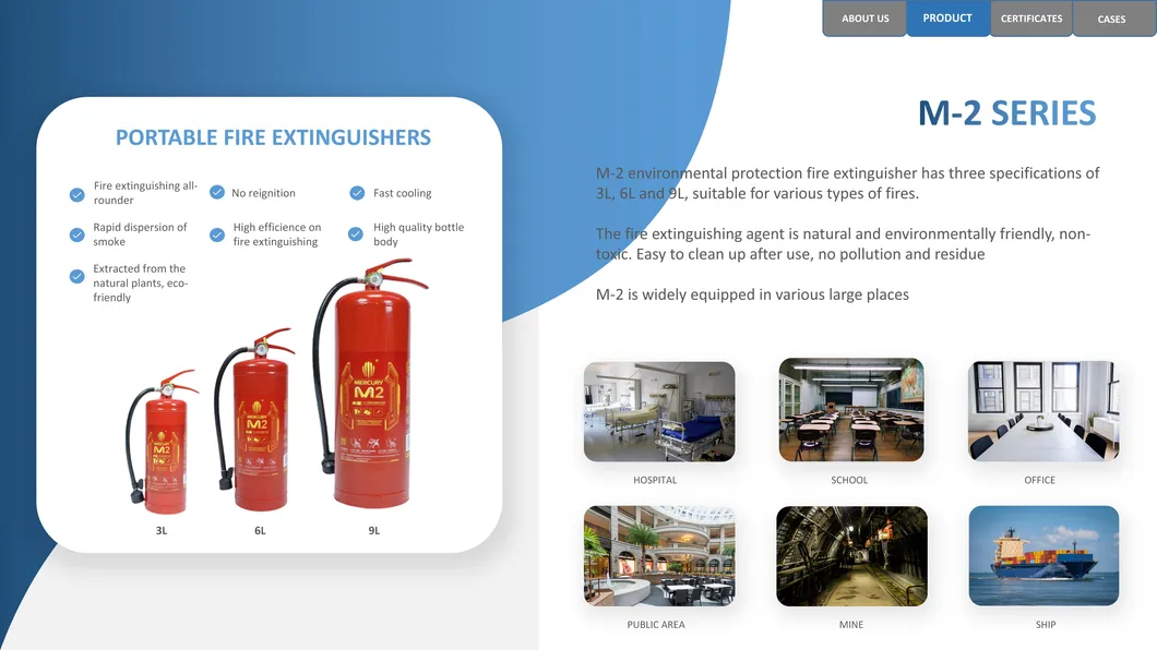 Latest Research and Development CO2 Fire Extinguisher