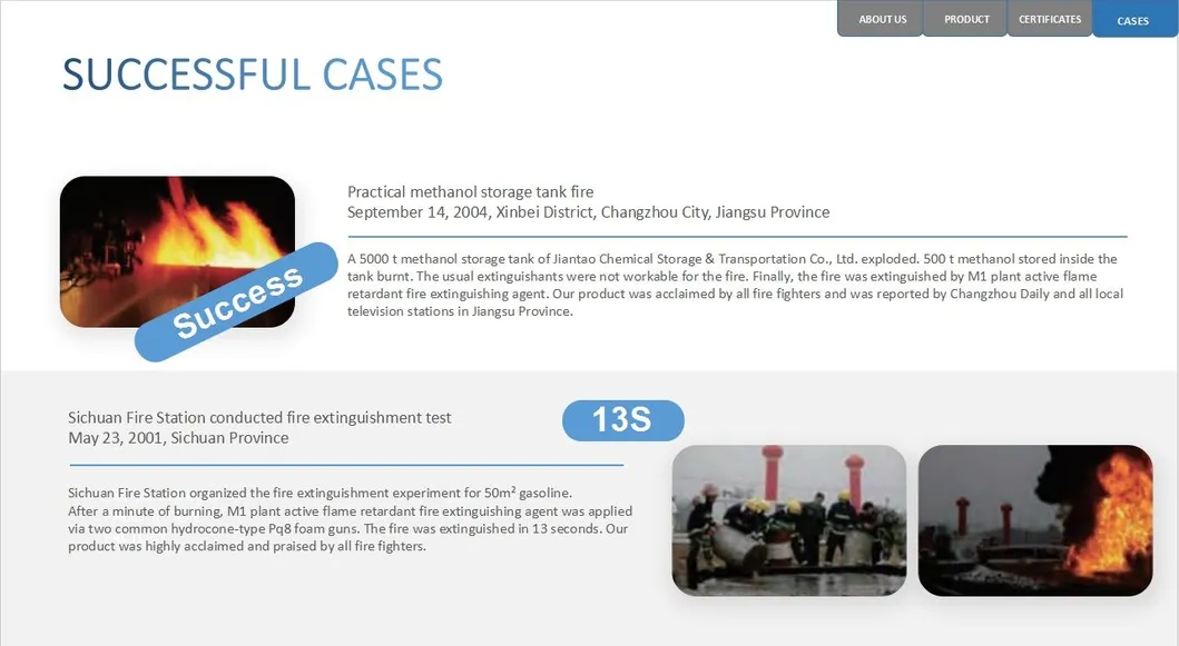 Latest Research and Development CO2 Fire Extinguisher